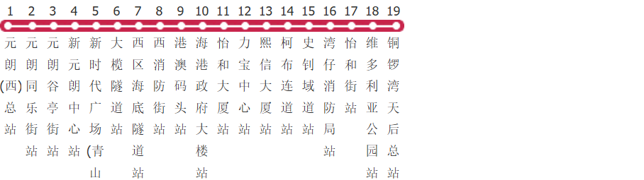 香港九巴968路公交线路