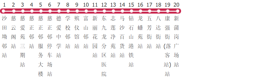 香港九龙区专线小巴19路公交线路图_时间表_景点换乘攻略查询-展庭百科汇