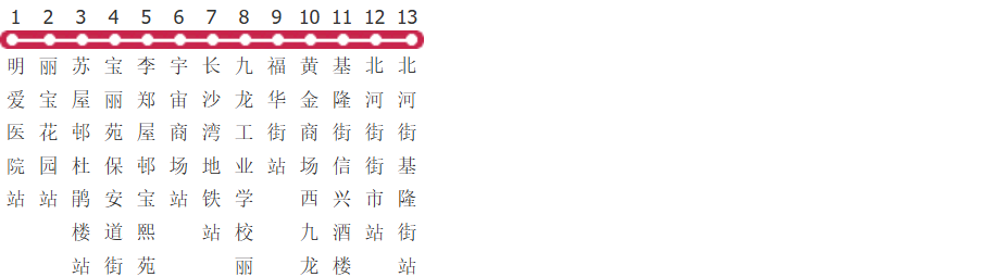 香港九龙区专线小巴45m路公交线路