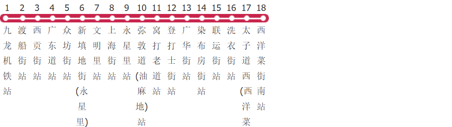 香港九龙区专线小巴74路公交线路图_时间表_景点换乘攻略查询-展庭百科汇