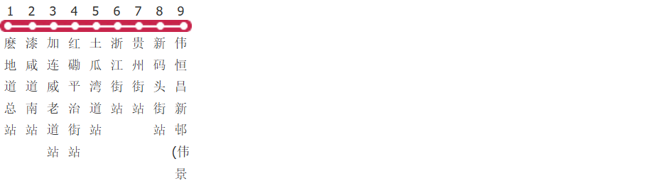 香港九龙区专线小巴7路公交线路图_时间表_景点换乘攻略查询-展庭百科汇