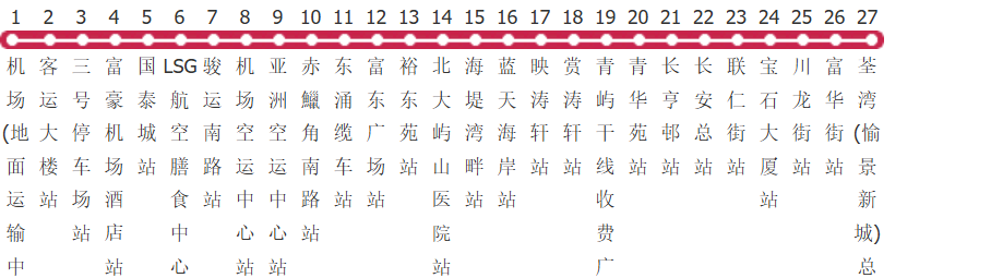 香港龙巴N31路公交线路图及时间表-展庭百科汇