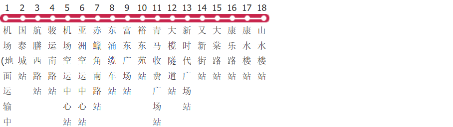 香港龙运E34B路公交线路