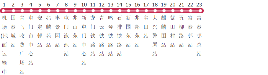 香港龙运NA33路公交线路
