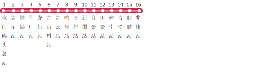 香港轻铁615p线公交线路图_时间表_景点换乘攻略查询-展庭百科汇