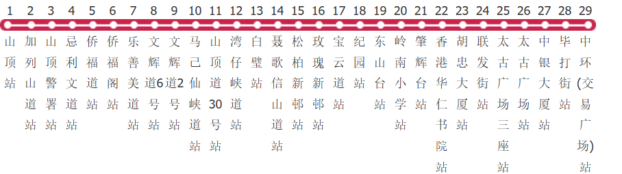 香港新巴15路特别班次公交线路图_时间表_景点换乘攻略查询-展庭百科汇