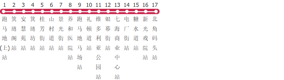 香港新巴19路公交线路图_时间表_景点换乘攻略查询-展庭百科汇