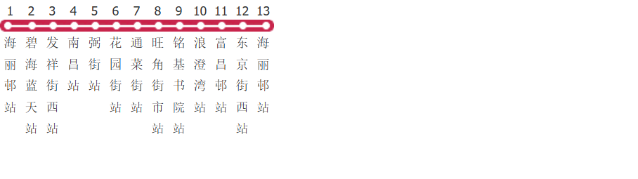 香港新巴701路公交线路