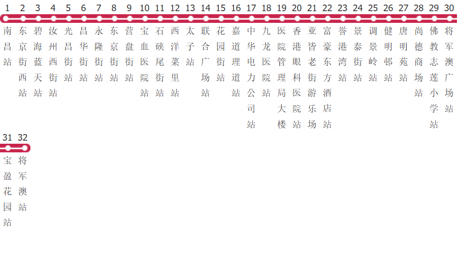 香港新巴796c路公交线路图_时间表_景点换乘攻略查询-展庭百科汇