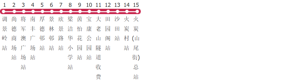 香港新巴798路公交线路图_时间表_景点换乘攻略查询-展庭百科汇