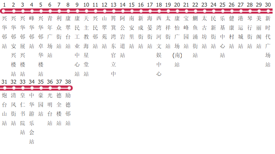 香港新巴81路公交线路