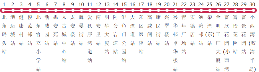 香港新巴82路公交线路图及时间表-展庭百科汇