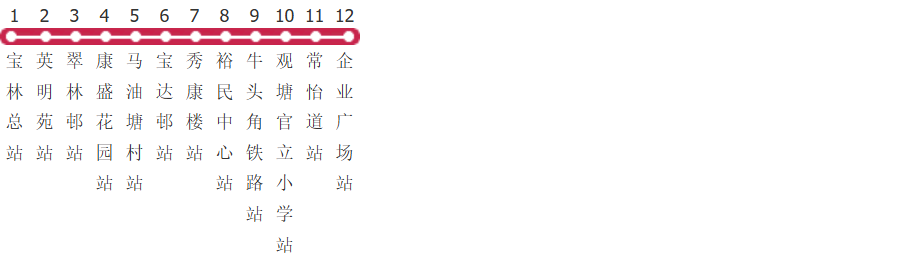 香港新界区专线小巴106路公交线路图及时间表-展庭百科汇