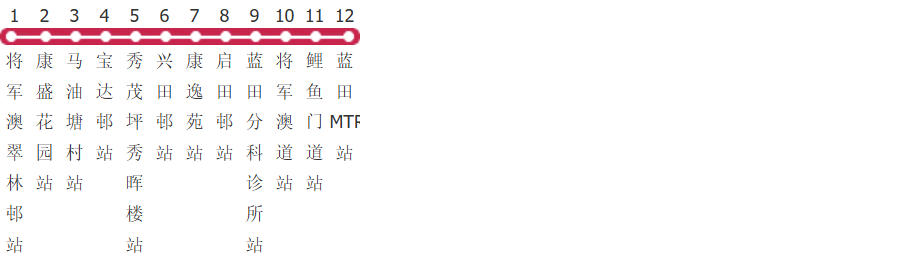 香港新界区专线小巴17路公交线路图_时间表_景点换乘攻略查询-展庭百科汇