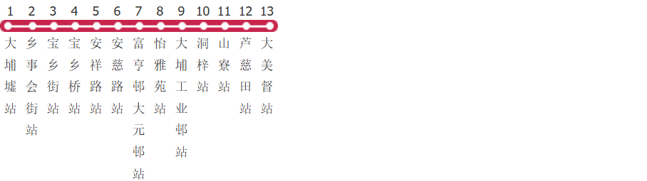 香港新界区专线小巴20C路公交线路图及时间表-展庭百科汇