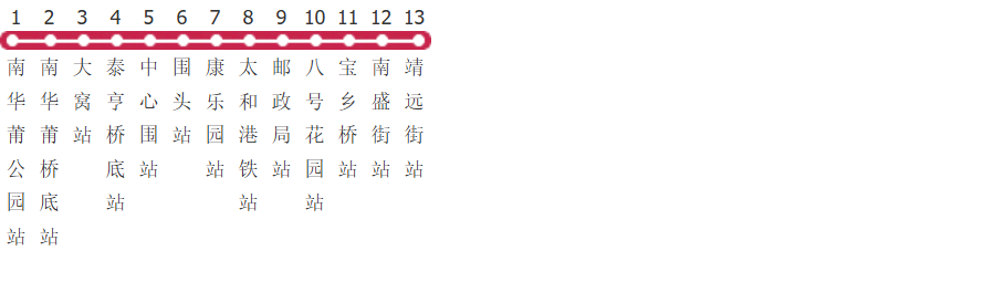 香港新界区专线小巴25A路公交线路图_时间表_景点换乘攻略查询-展庭百科汇