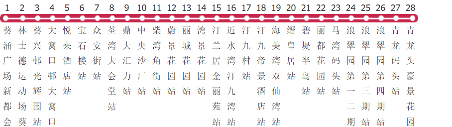 香港新界区专线小巴302路公交线路图及时间表-展庭百科汇