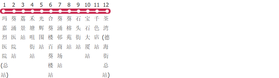 香港新界区专线小巴313路公交线路图及时间表-展庭百科汇