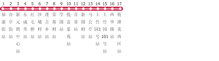 香港新界区专线小巴38路公交线路图及时间表-展庭百科汇