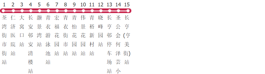 香港新界区专线小巴409S路公交线路图_时间表_景点换乘攻略查询-展庭百科汇