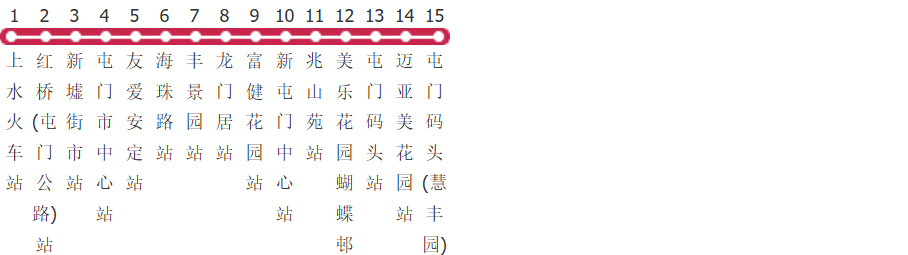 香港新界区专线小巴44路公交线路图_时间表_景点换乘攻略查询-展庭百科汇