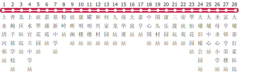 香港新界区专线小巴502路公交线路图_时间表_景点换乘攻略查询-展庭百科汇