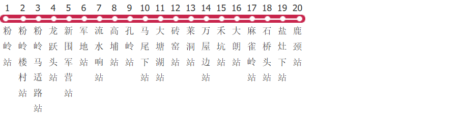 香港新界区专线小巴56K路公交线路