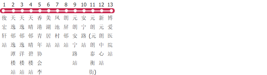 香港新界区专线小巴77A路公交线路