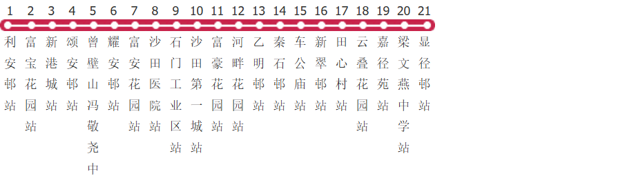 香港新界区专线小巴803路公交线路图_时间表_景点换乘攻略查询-展庭百科汇