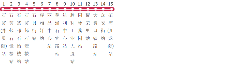 香港新界区专线小巴86M路公交线路