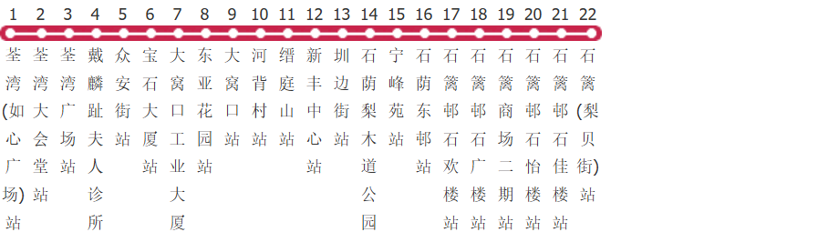 香港新界区专线小巴86路公交线路