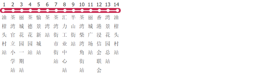 香港新界区专线小巴96A路公交线路图_时间表_景点换乘攻略查询-展庭百科汇