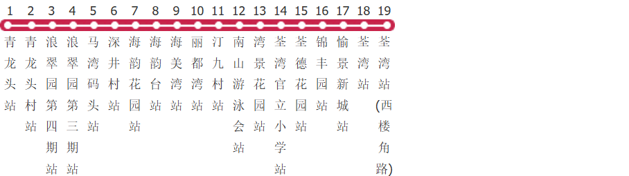 香港新界区专线小巴96M路公交线路图_时间表_景点换乘攻略查询-展庭百科汇
