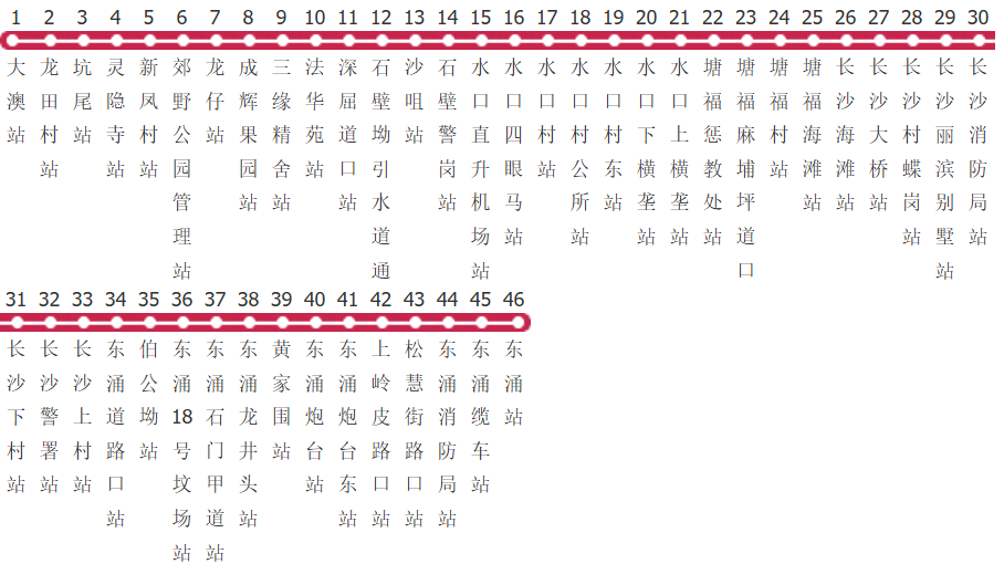 香港屿巴11路公交线路图_时间表_景点换乘攻略查询-展庭百科汇