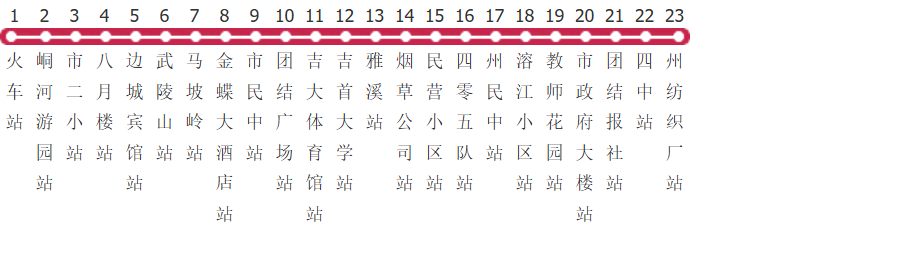湘西1路支线公交线路图及时间表-展庭百科汇