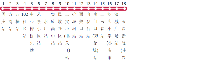 襄阳102路公交线路图及时间表-展庭百科汇