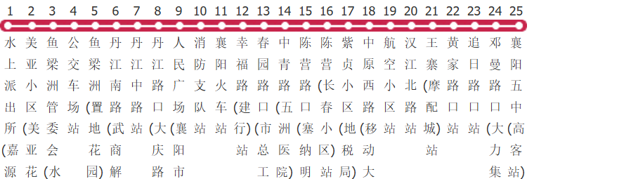 襄阳19路公交线路图_时间表_景点换乘攻略查询-展庭百科汇