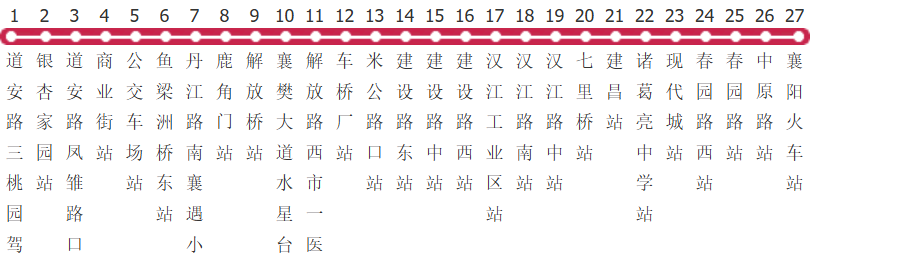襄阳2路公交线路图及时间表-展庭百科汇