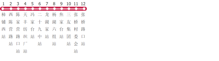 襄阳309路公交线路
