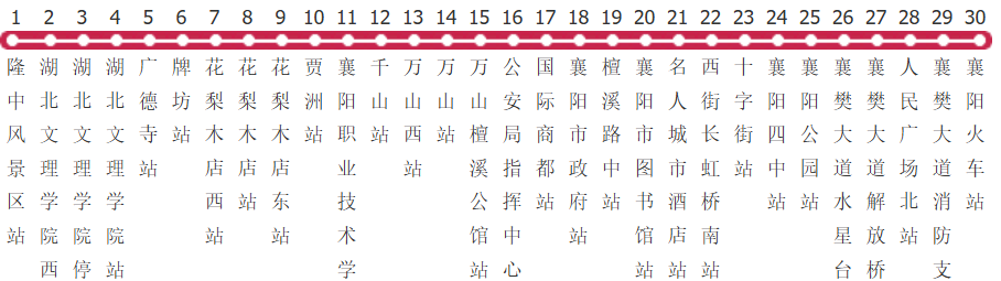 襄阳512路公交线路