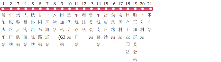 襄阳518路公交线路图_时间表_景点换乘攻略查询-展庭百科汇
