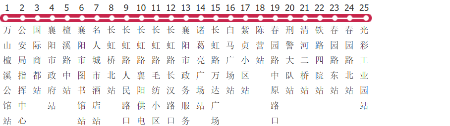 襄阳533路公交线路图及时间表-展庭百科汇