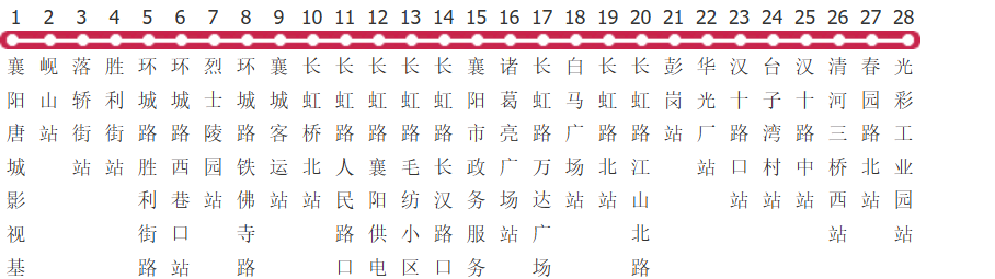 襄阳534路公交线路图及时间表-展庭百科汇