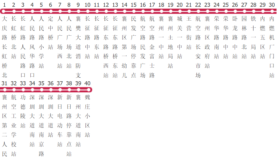 襄阳540路公交线路