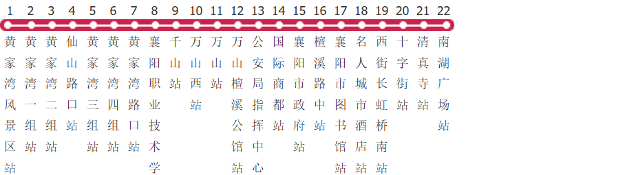襄阳548路公交线路