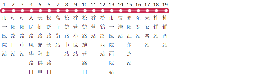 襄阳67路公交线路图_时间表_景点换乘攻略查询-展庭百科汇