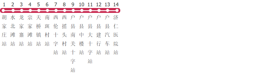西安户县815路区间公交线路