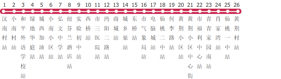 仙桃10路公交线路图及时间表-展庭百科汇