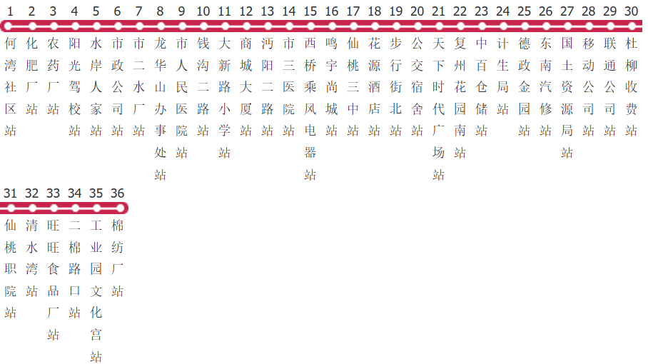 仙桃22路公交线路