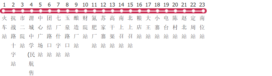 咸阳12路公交线路图及时间表-展庭百科汇